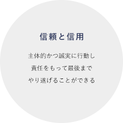 信頼と信用 主体的かつ誠実に行動し責任をもって最後までやり遂げることができる