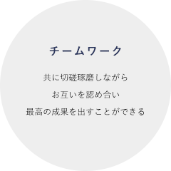 チームワーク 共に切磋琢磨しながらお互いを認め合い最高の成果を出すことができる