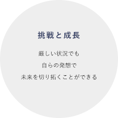 挑戦と成長 厳しい状況でも自らの発想で未来を切り拓くことができる